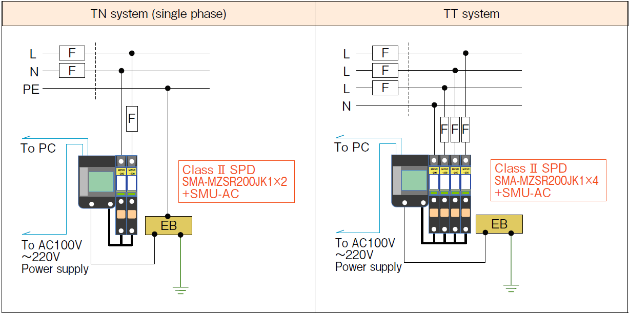 ]4)`)Z456KLFS71V05TT18