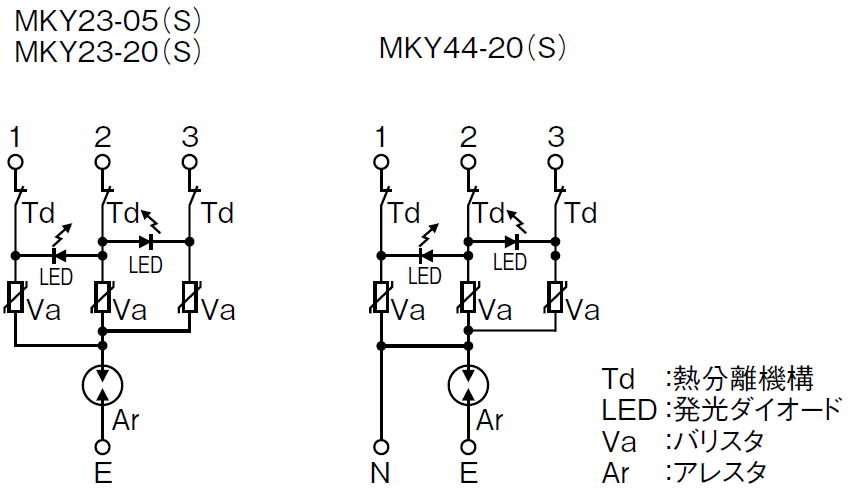 EG_]Y7_PTPW83X19(AGBZU