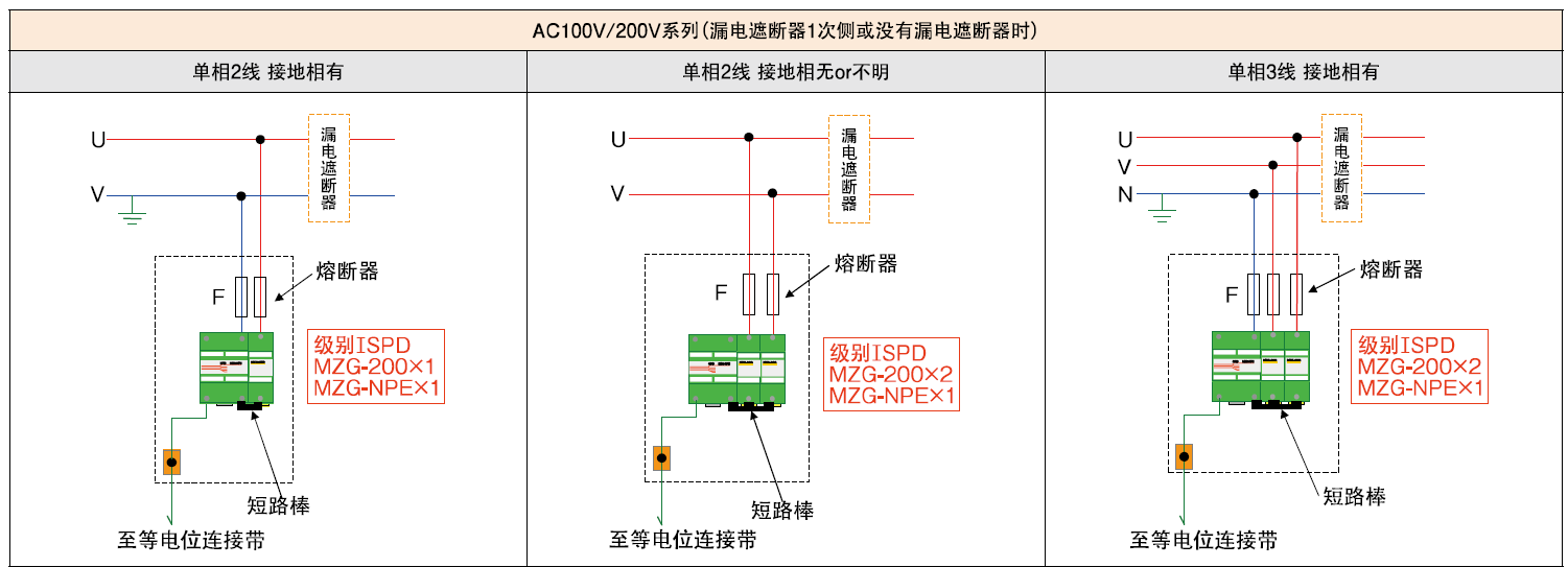 3V26_SZ6K7S020[9WXZU2LN