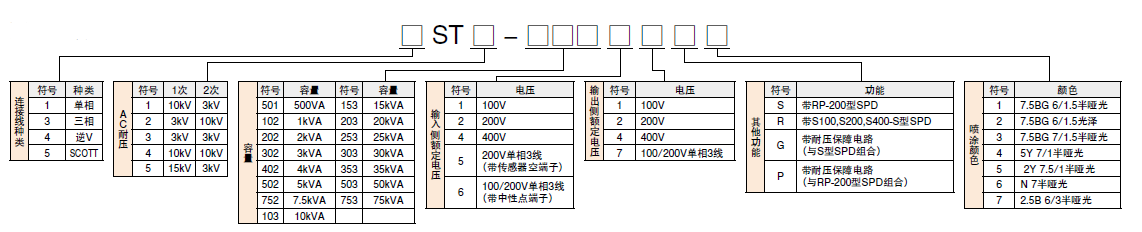 IAP_N]3R%YB)S5NONYZ0DM