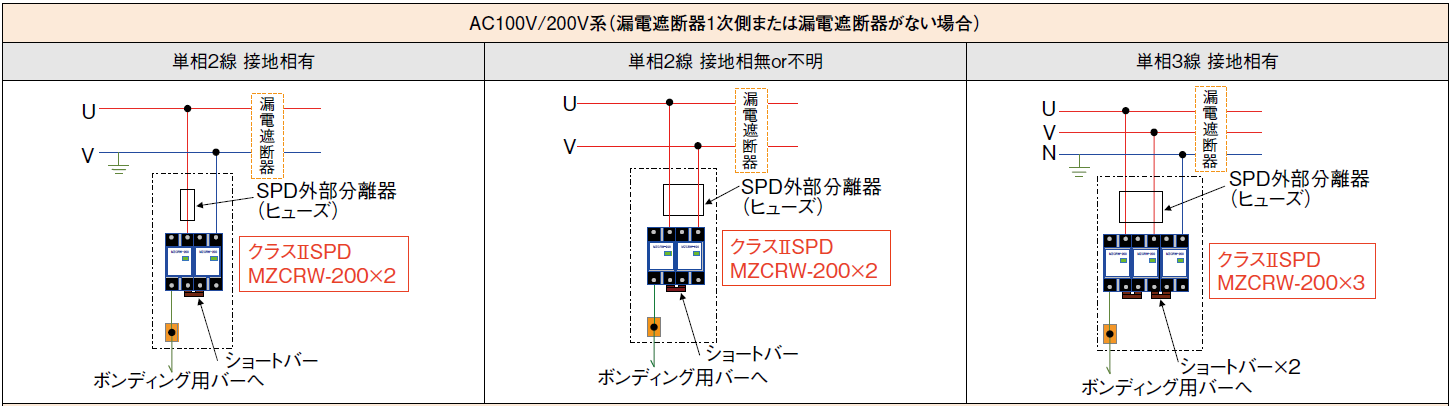 SB_EMT6KGVO12I04C)7KGOY