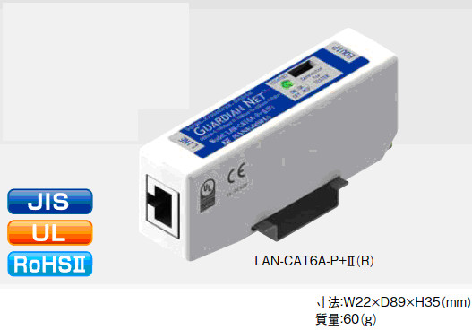 LAN-CAT6A-P+Ⅱ（R）形（放流形）