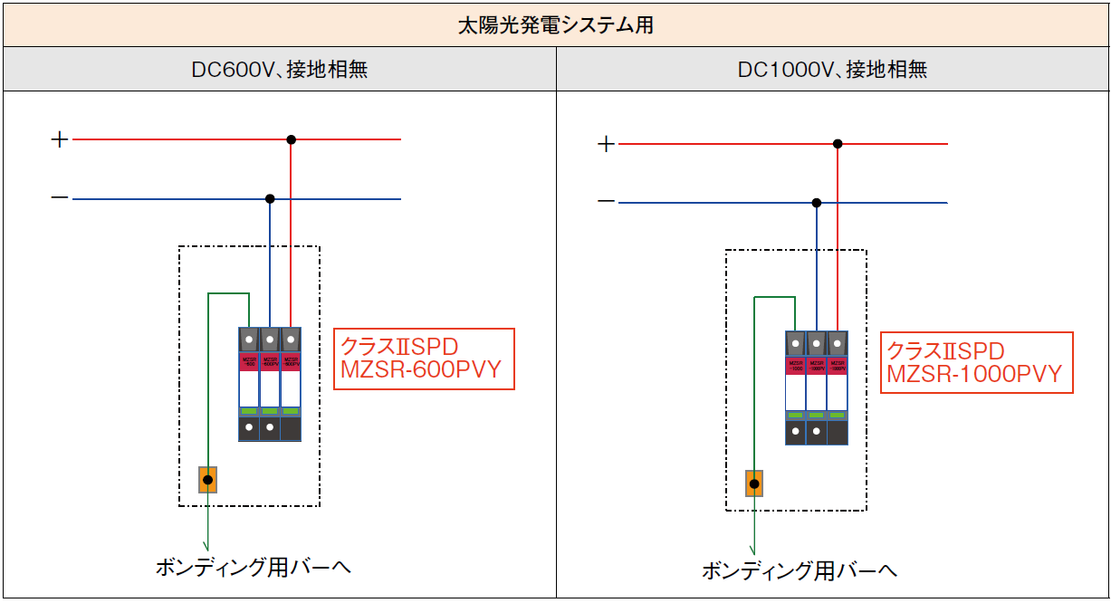 T%9DQ[TN73BN%7PCG]O~6P